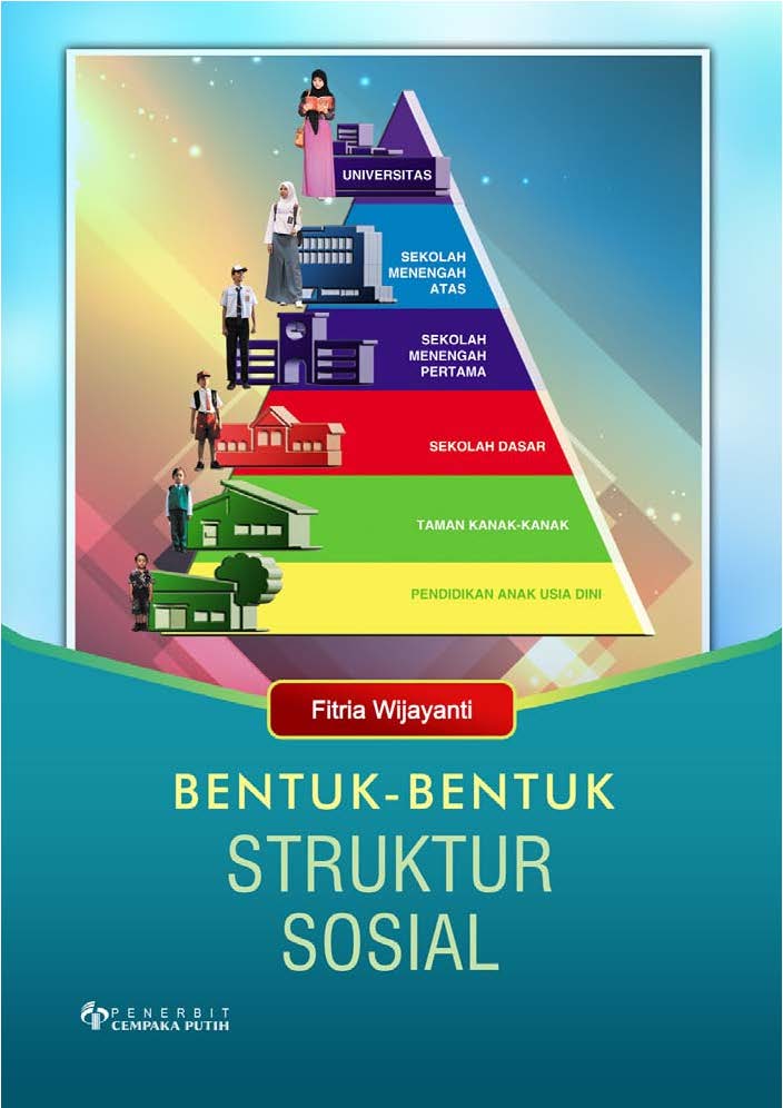 Bentuk-bentuk struktur sosial [sumber elektronis]