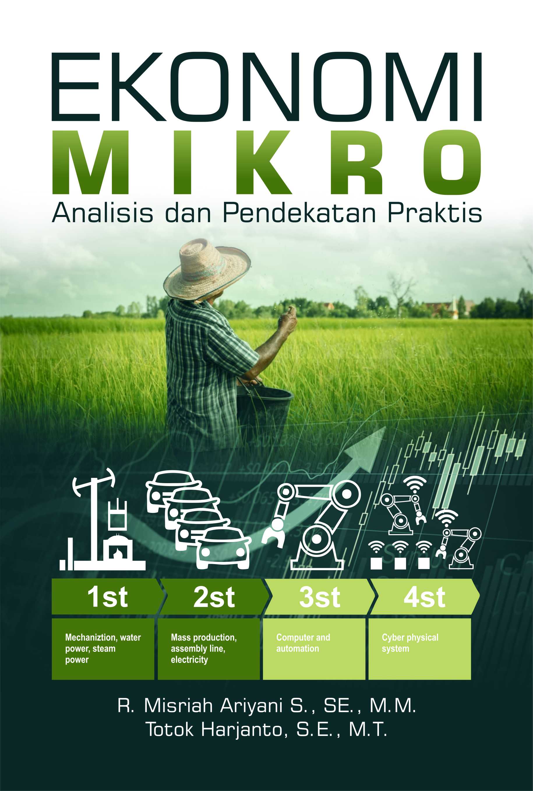 Ekonomi mikro, analisis dan pendekatan praktis [sumber elektronis]