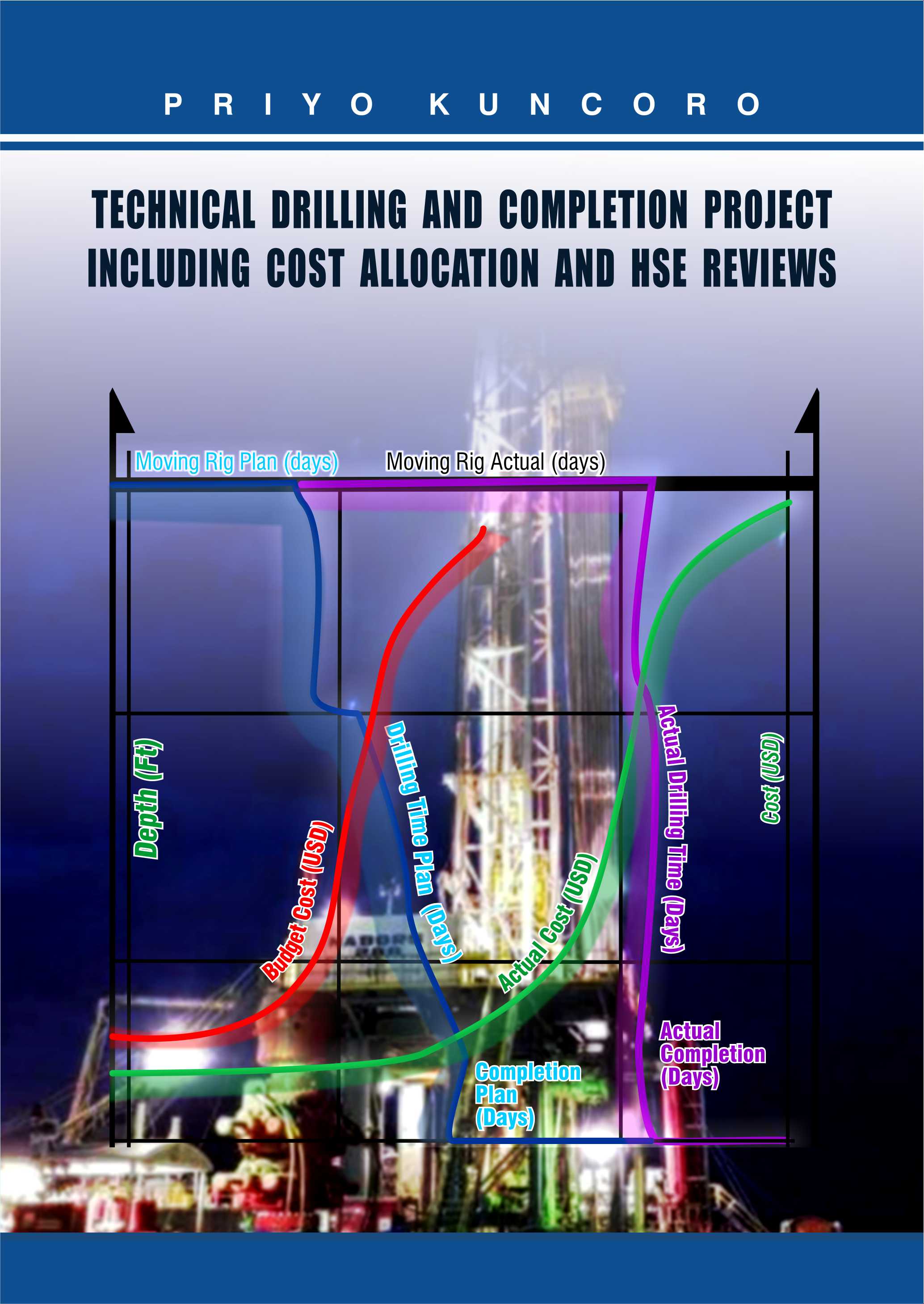 Technical drilling and completion project [sumber elektronis] : including cost allocation and HSE reviews