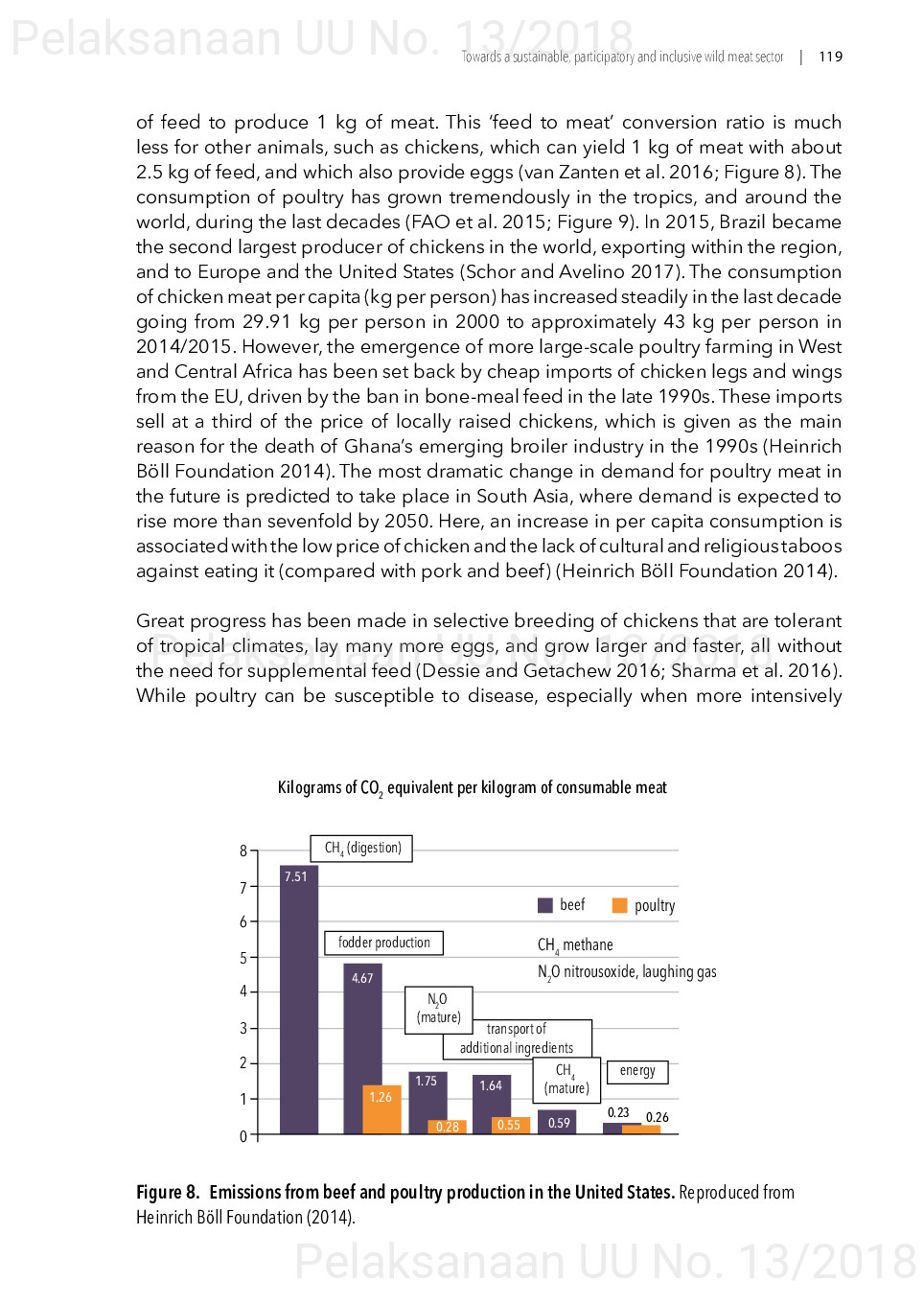 Toward a sustainable, participatory and inclusive wild meat sector [sumber elektronis]