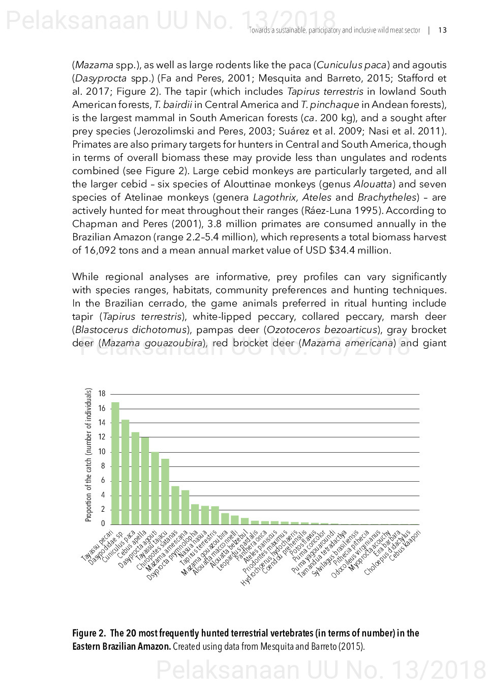 Toward a sustainable, participatory and inclusive wild meat sector [sumber elektronis]