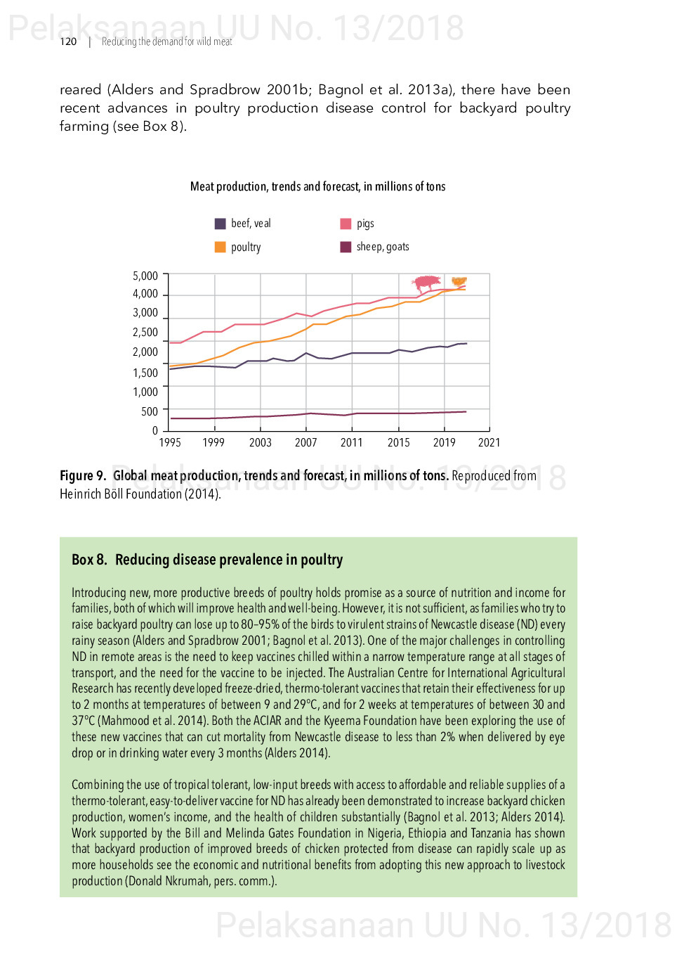 Toward a sustainable, participatory and inclusive wild meat sector [sumber elektronis]