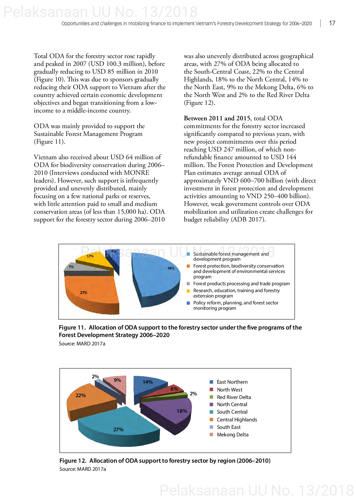 Opportunities and challenges in mobilizing finance to implement vietnam’s forestry development strategy for 2006–2020 [sumber elektronis]