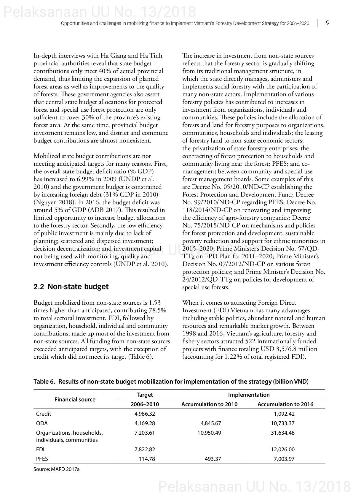 Opportunities and challenges in mobilizing finance to implement vietnam’s forestry development strategy for 2006–2020 [sumber elektronis]