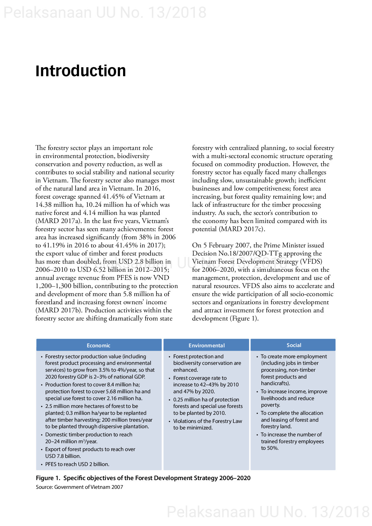 Opportunities and challenges in mobilizing finance to implement vietnam’s forestry development strategy for 2006–2020 [sumber elektronis]