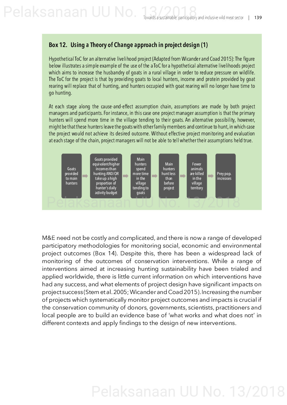 Toward a sustainable, participatory and inclusive wild meat sector [sumber elektronis]