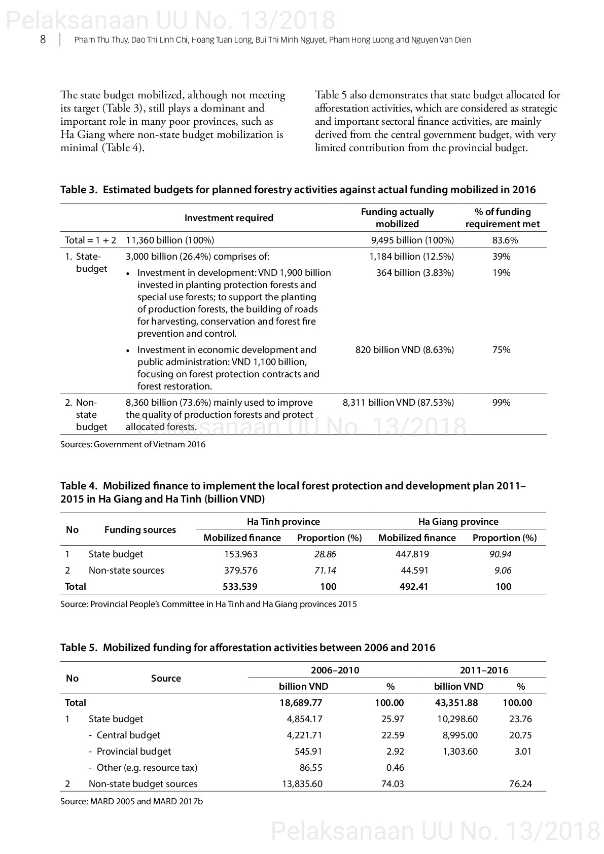 Opportunities and challenges in mobilizing finance to implement vietnam’s forestry development strategy for 2006–2020 [sumber elektronis]