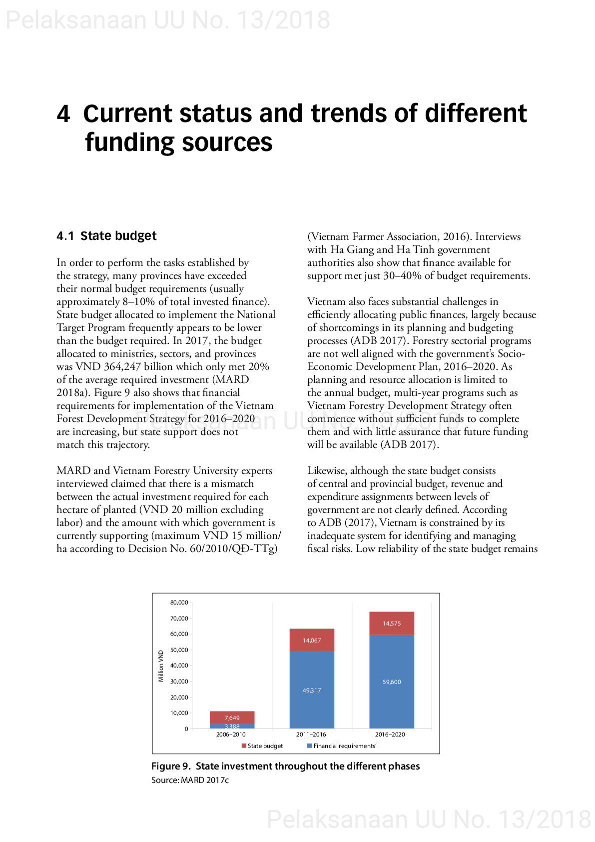 Opportunities and challenges in mobilizing finance to implement vietnam’s forestry development strategy for 2006–2020 [sumber elektronis]