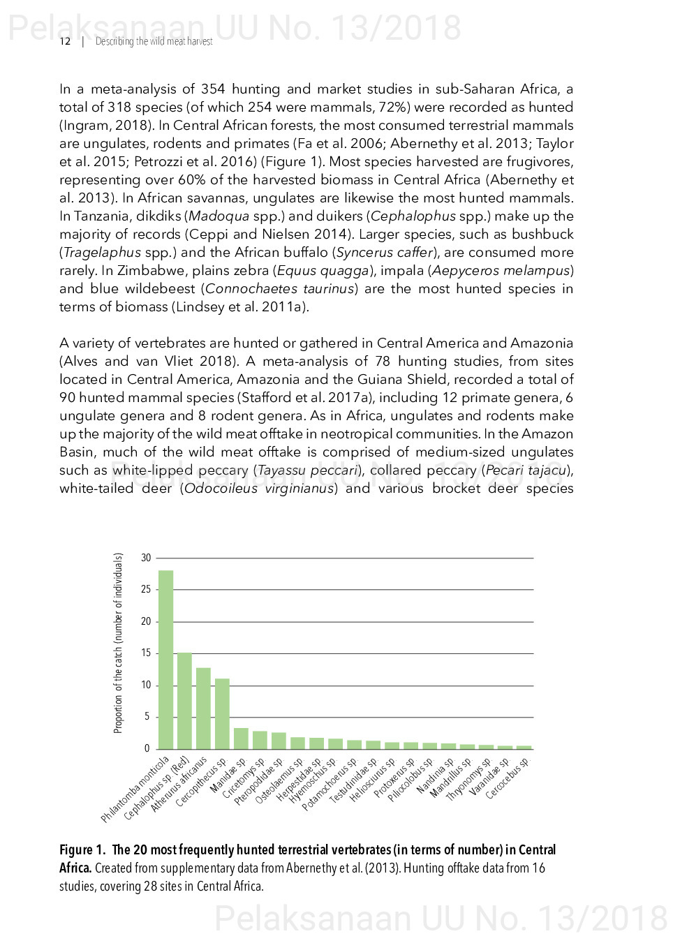 Toward a sustainable, participatory and inclusive wild meat sector [sumber elektronis]