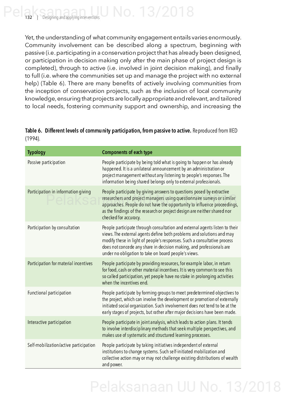 Toward a sustainable, participatory and inclusive wild meat sector [sumber elektronis]