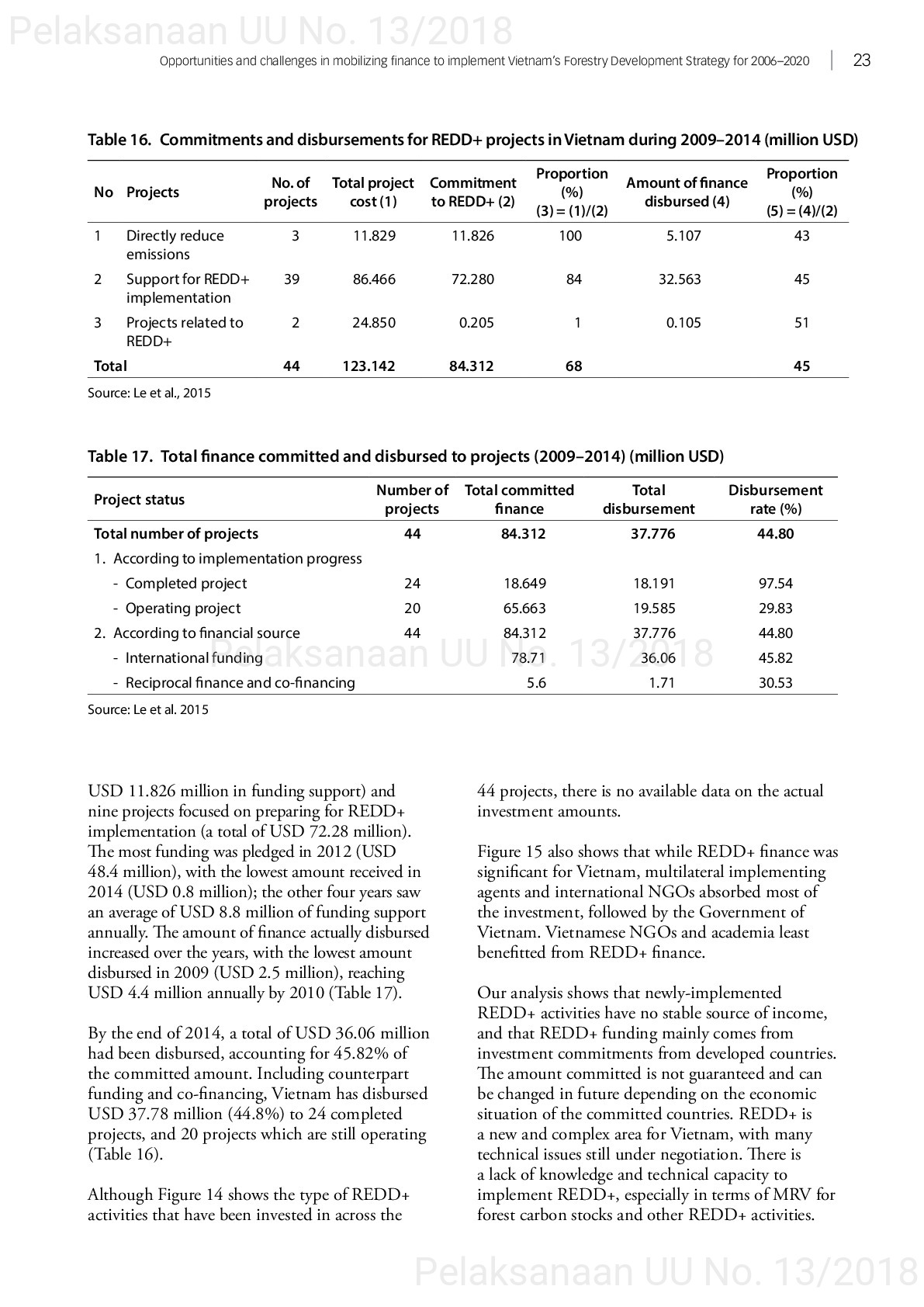 Opportunities and challenges in mobilizing finance to implement vietnam’s forestry development strategy for 2006–2020 [sumber elektronis]