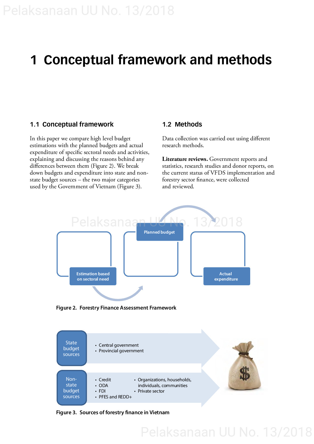 Opportunities and challenges in mobilizing finance to implement vietnam’s forestry development strategy for 2006–2020 [sumber elektronis]